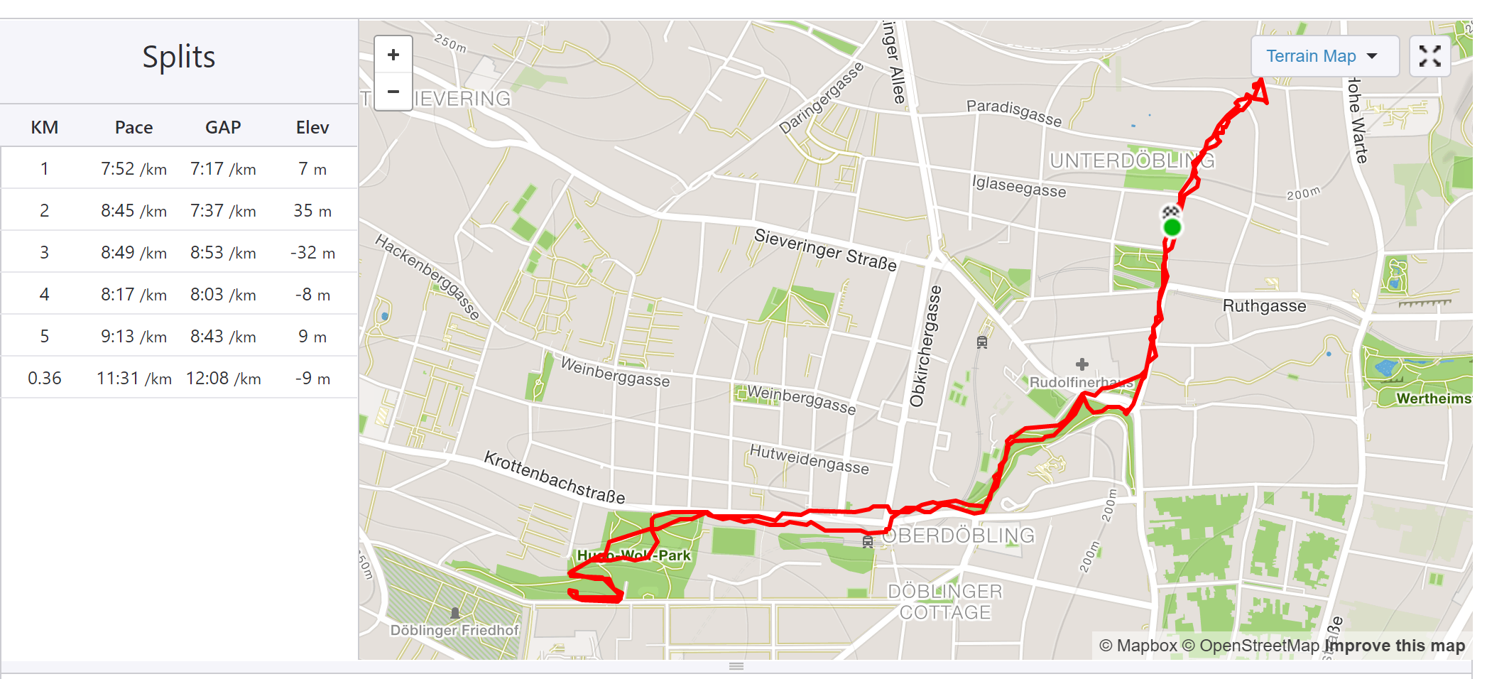 Annotation 2019-08-18 075654